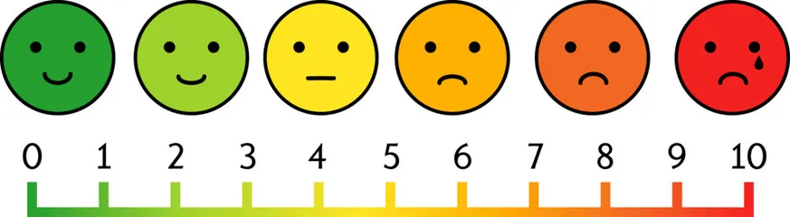 mood scale